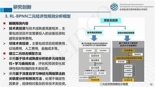 全球能源互聯(lián)網(wǎng)關鍵技術發(fā)展與展望